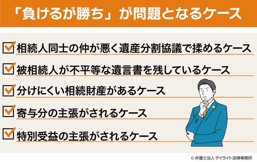 「負けるが勝ち」が問題となるケース