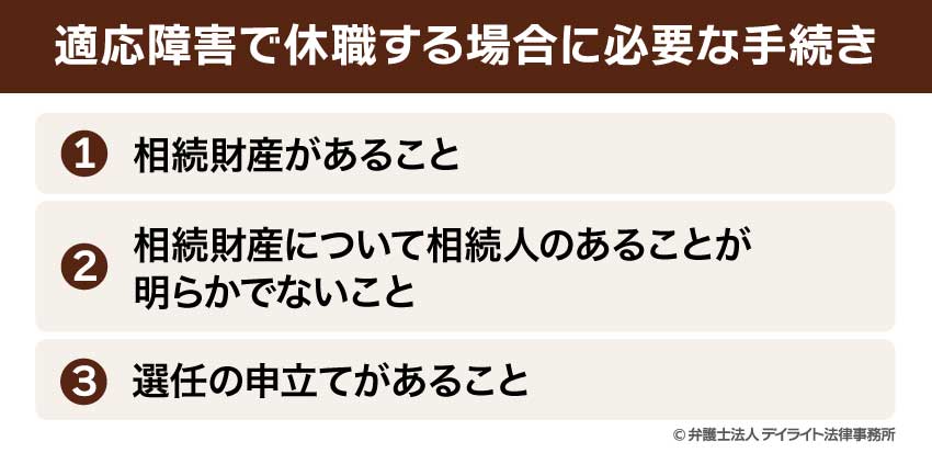 相続財産清算人を選任するための要件