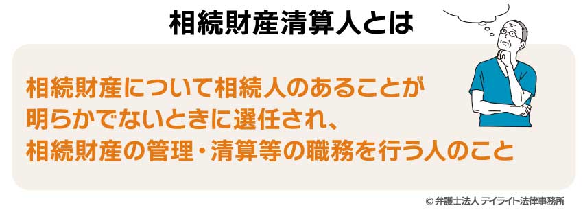 相続財産清算人とは