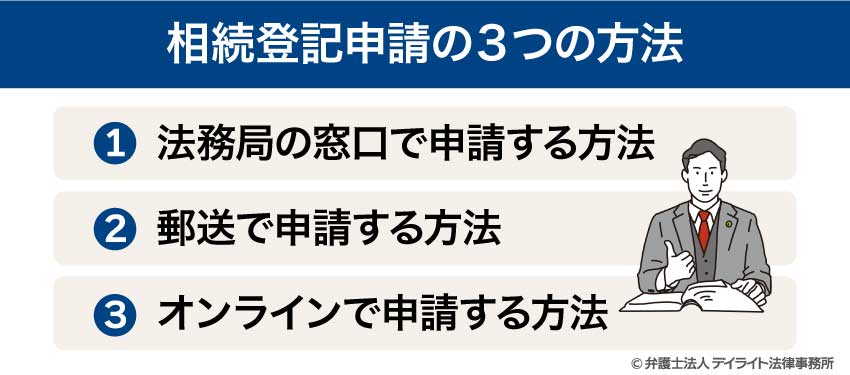 相続登記申請の3つの方法