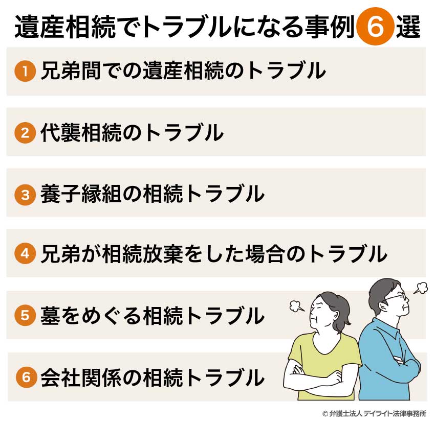 遺産相続でトラブルになる事例6選