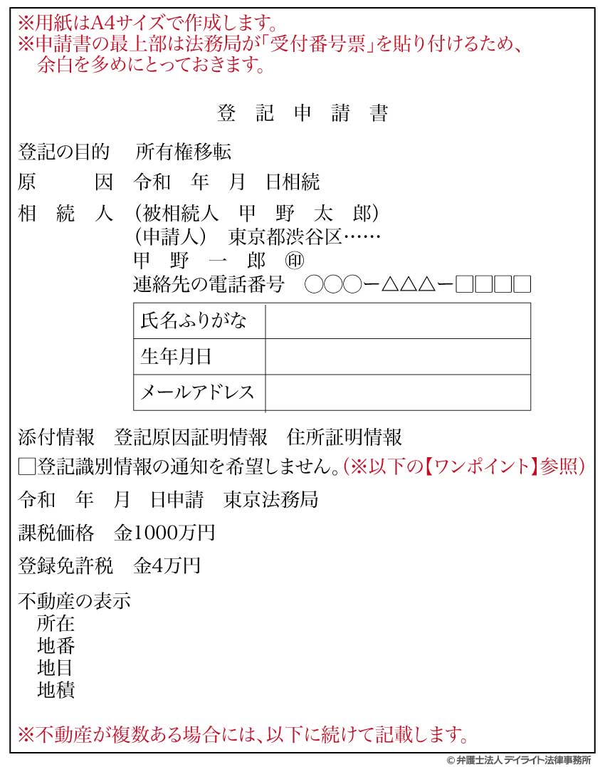 相続登記申請書のサンプルとダウンロード