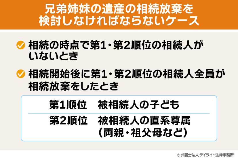兄弟姉妹の遺産の相続放棄を検討しなければならないケース