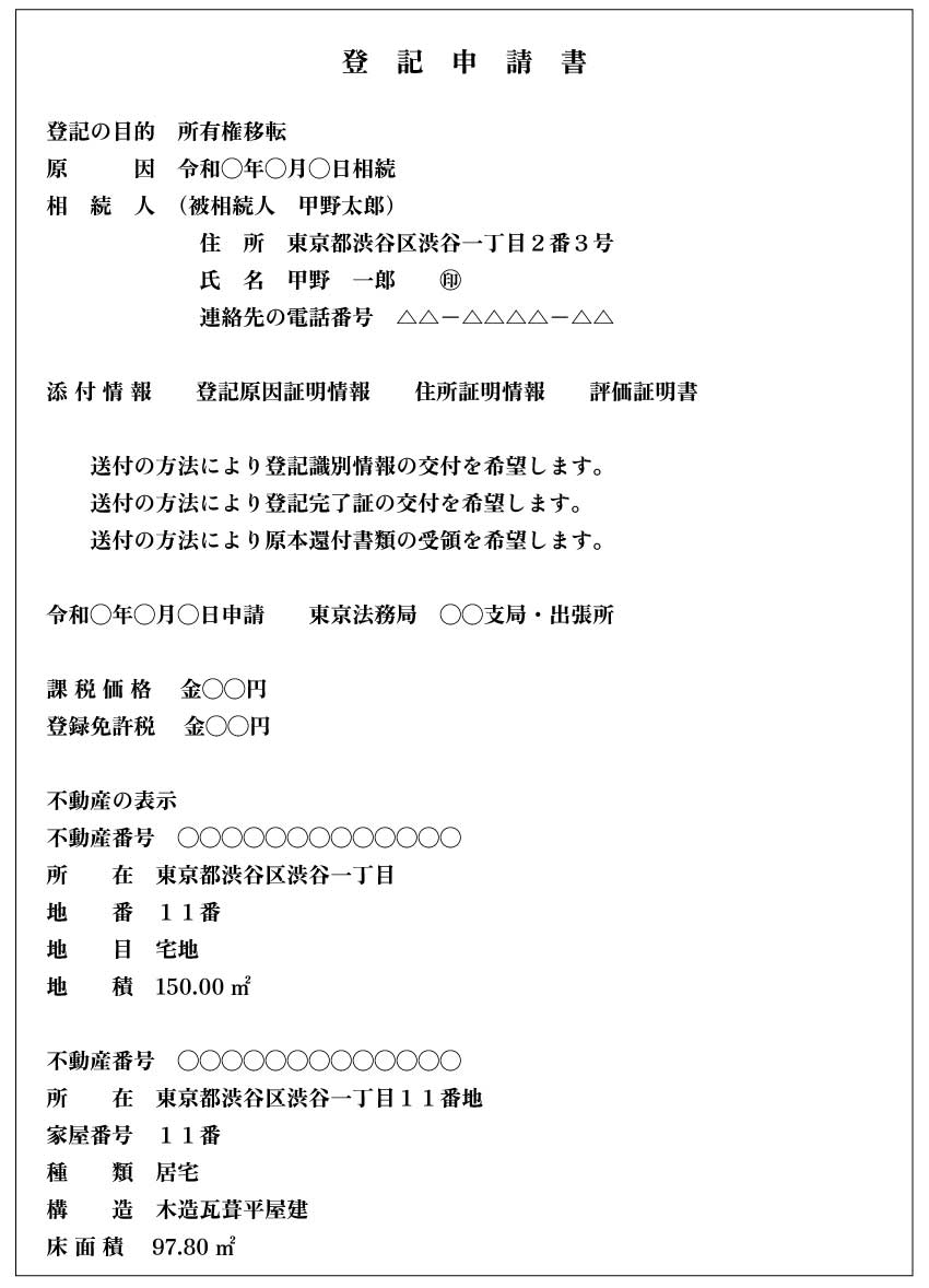 相続登記申請書
