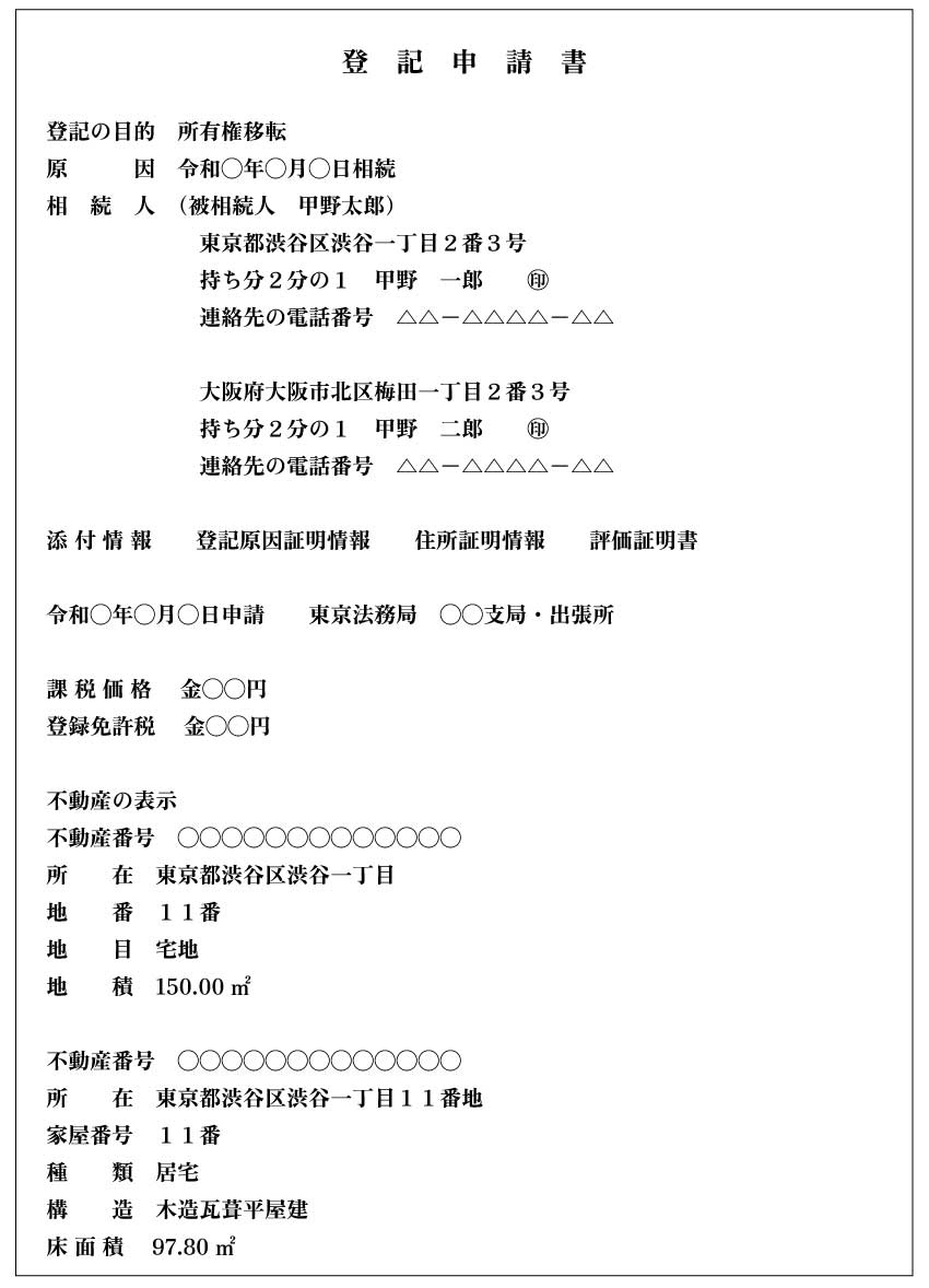 相続登記申請書