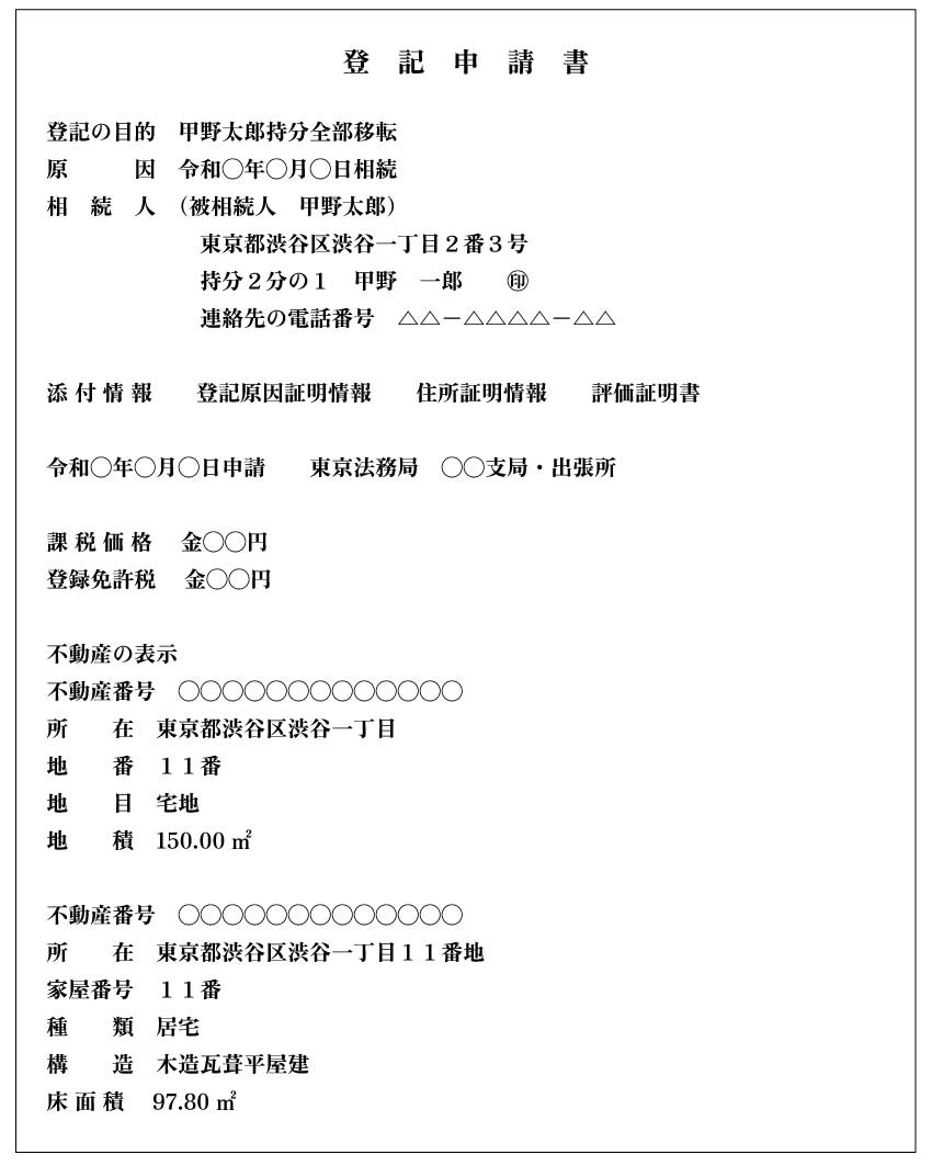 相続登記申請書