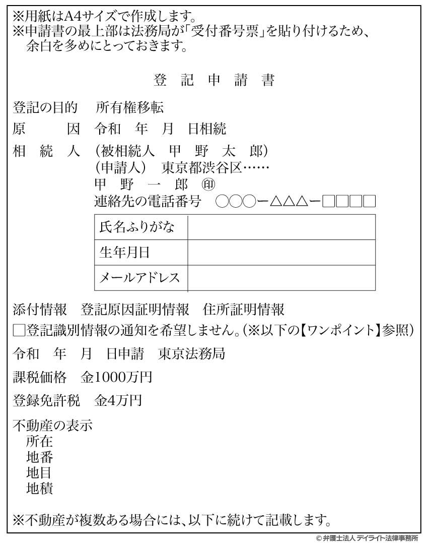 登記申請書のサンプル