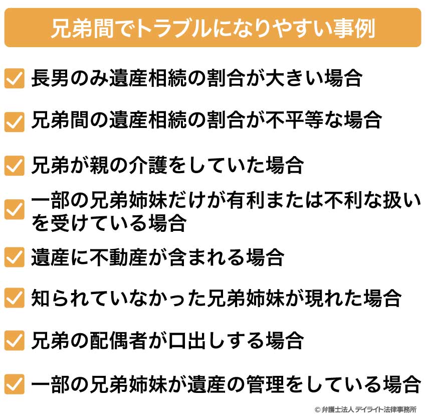 兄弟間でトラブルになりやすい事例