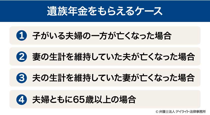 遺族年金をもらえるケースを具体例で解説
