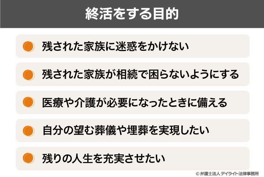 終活をする目的