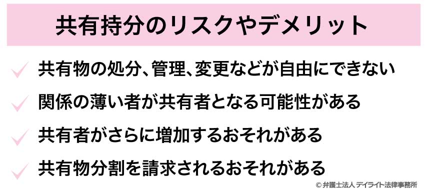 共有持分のリスクやデメリット