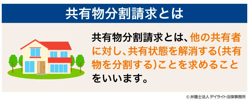 共有物分割請求とは