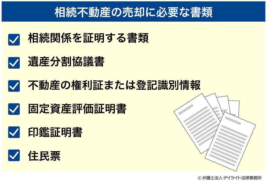 相続不動産の売却に必要な書類