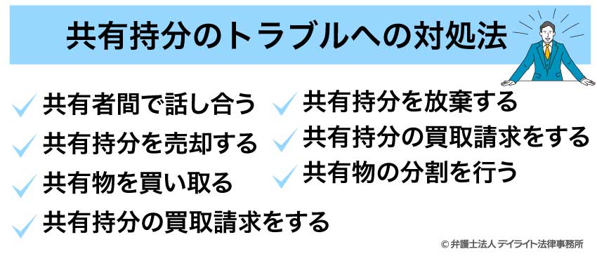 共有持分のトラブルへの対処法