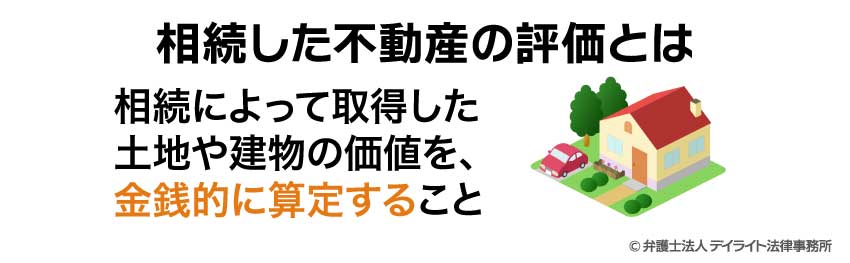 相続した不動産の評価とは