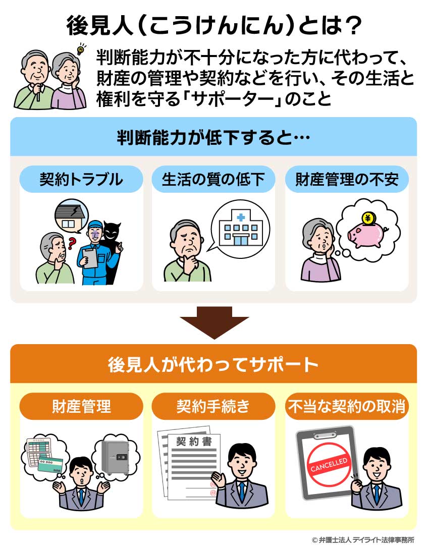 後見人とは