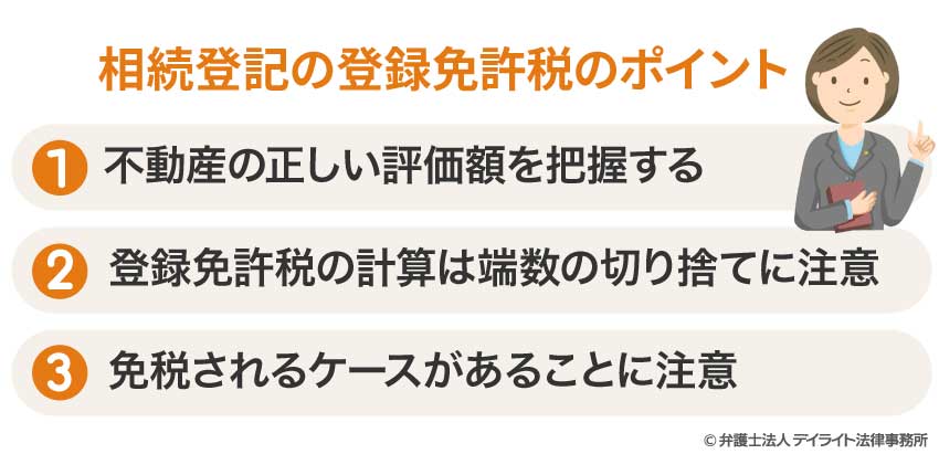 相続登記の登録免許税のポイント