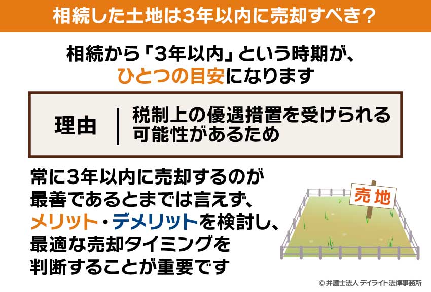 相続した土地は3年以内に売却すべき?