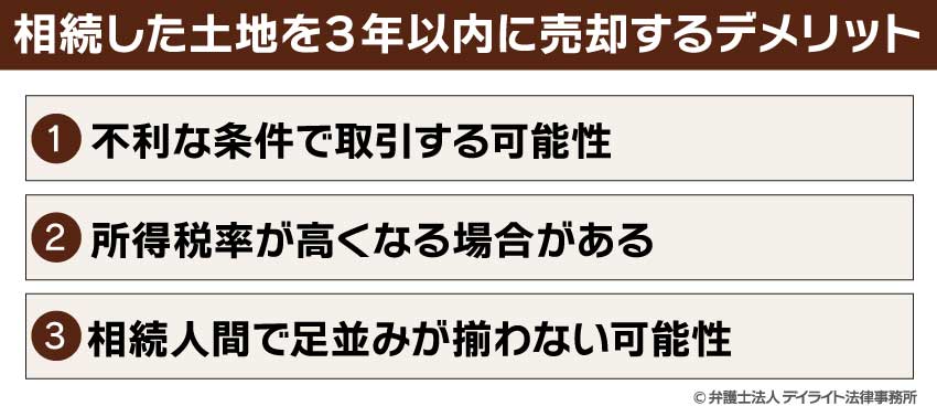相続した土地を3年以内に売却するデメリット