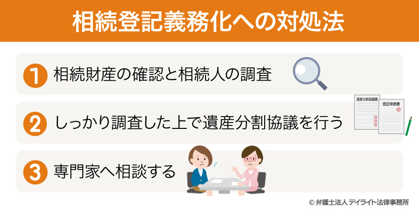 相続登記義務化への対処法