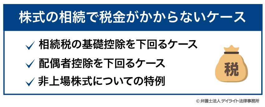 株式の相続で税金がかからないケース