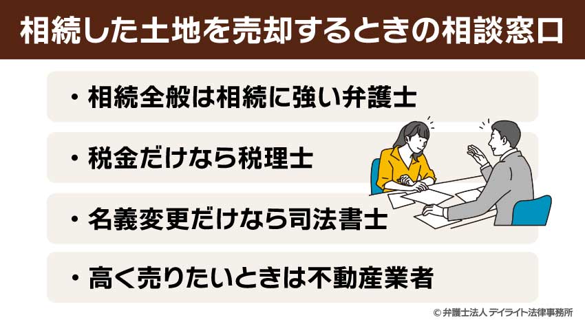 相続した土地を売却するときの相談窓口