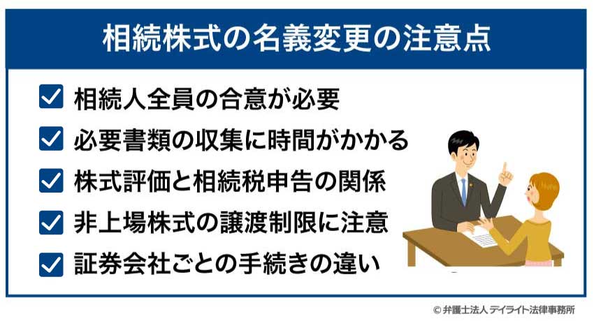 相続株式の名義変更の注意点