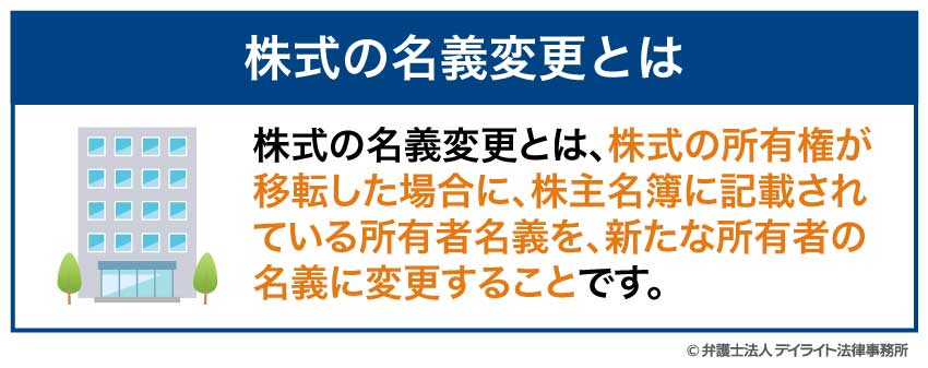 株式の名義変更とは