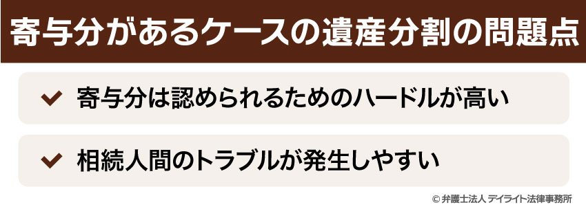 寄与分があるケースの遺産分割の問題点