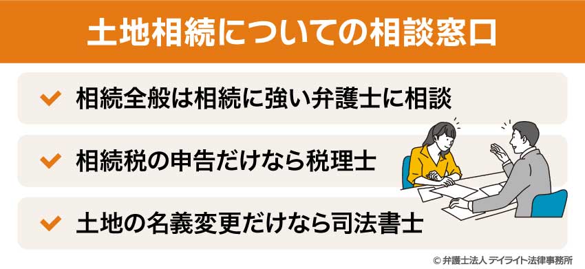 土地相続についての相談窓口