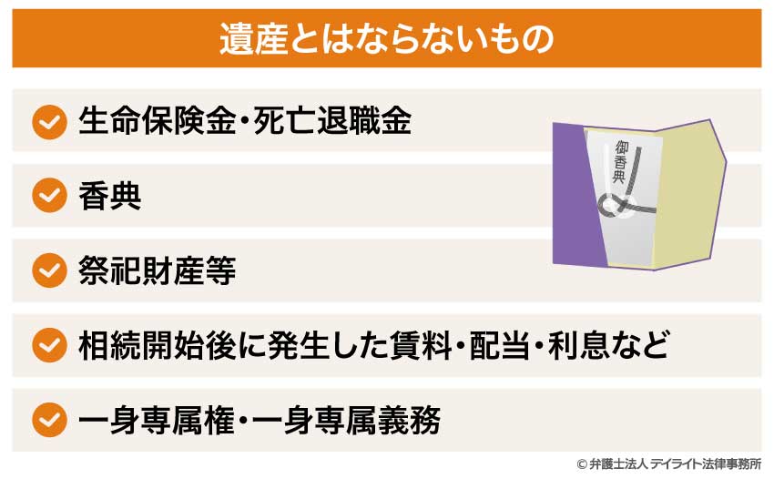 遺産とはならないもの