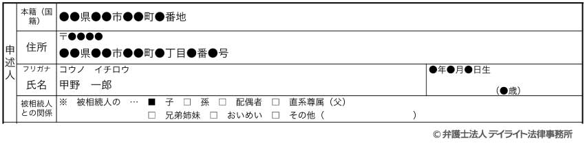 申述人の情報の記入例