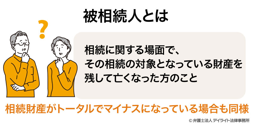 被相続人とは？