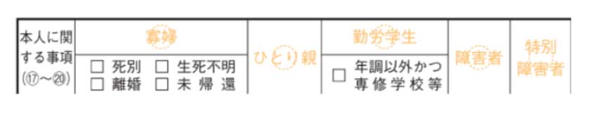 「本人に関する事項」の欄