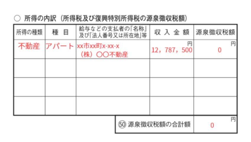 「所得の内訳（所得税及び復興特別所得税の源泉徴収税額）」の欄