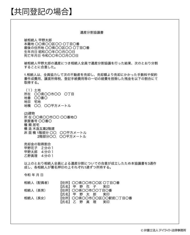 換価分割とは?遺産分割協議書から税金まで徹底解説 | 相続の相談はデイライト法律事務所