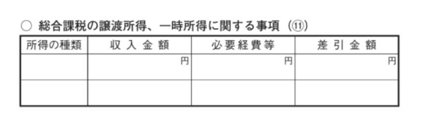 「総合課税の譲渡所得、一時所得に関する事項」の欄