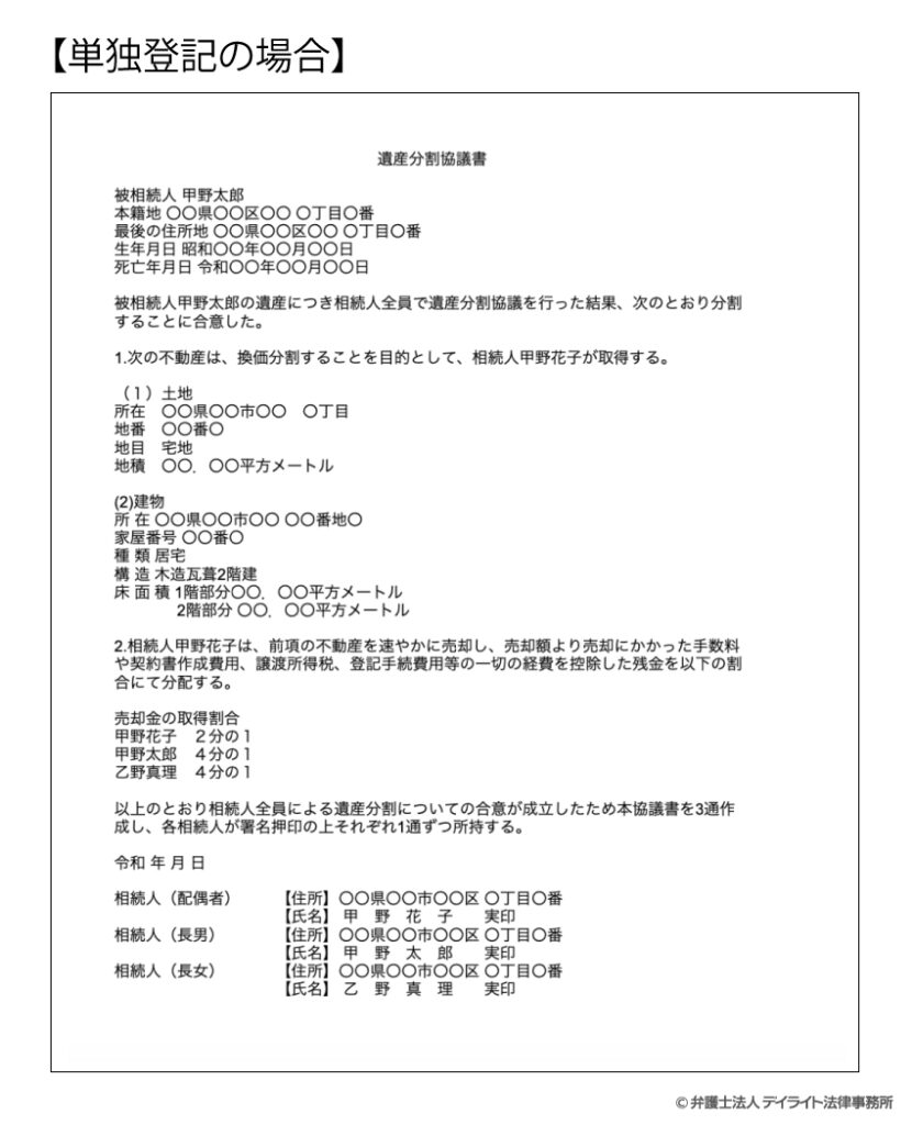 換価分割とは?遺産分割協議書から税金まで徹底解説 | 相続の相談はデイライト法律事務所