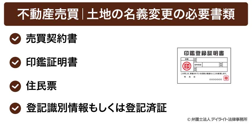 不動産売買｜土地の名義変更の必要書類