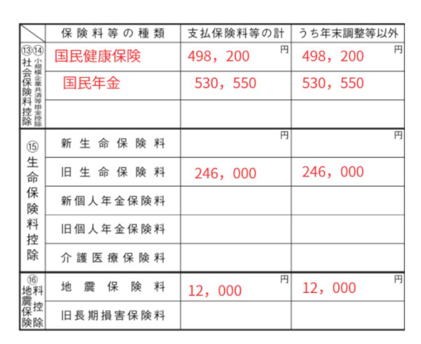 保険料控除の欄