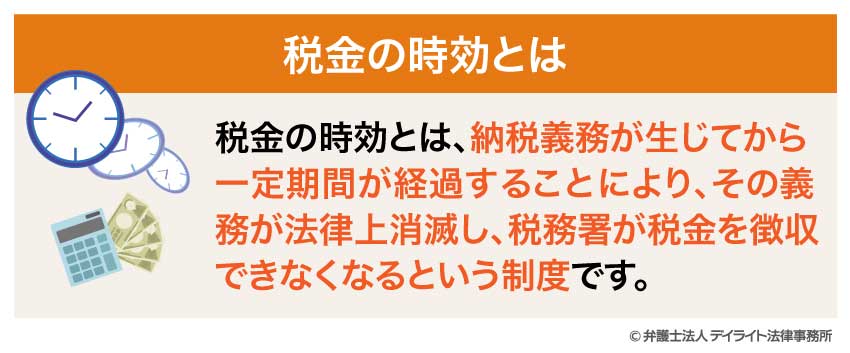 税金の時効とは