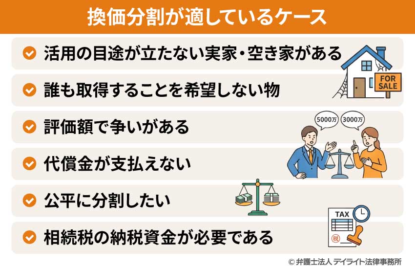 換価分割が適しているケース