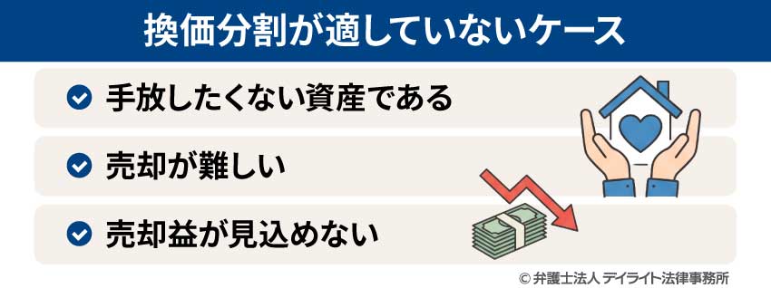 換価分割が適していないケース
