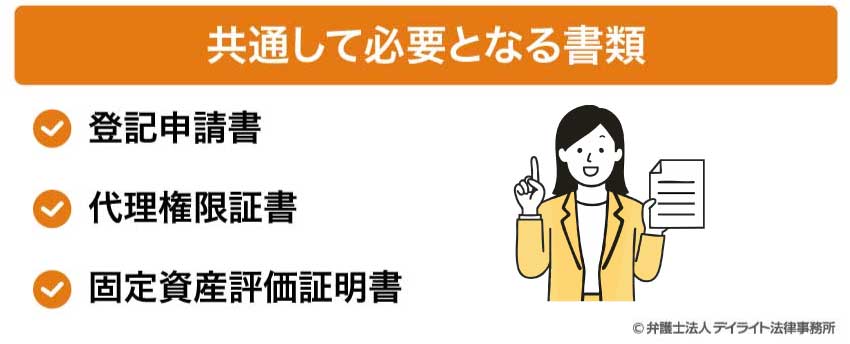 共通して必要となる書類