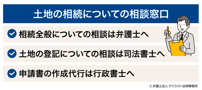 土地の相続についての相談窓口