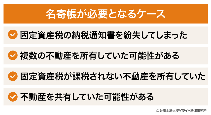 名寄帳が必要となるケース