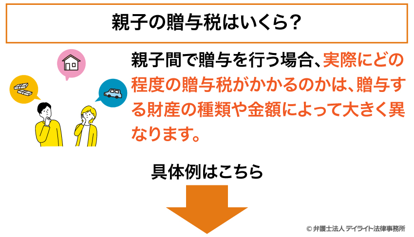 親子の贈与税はいくら?