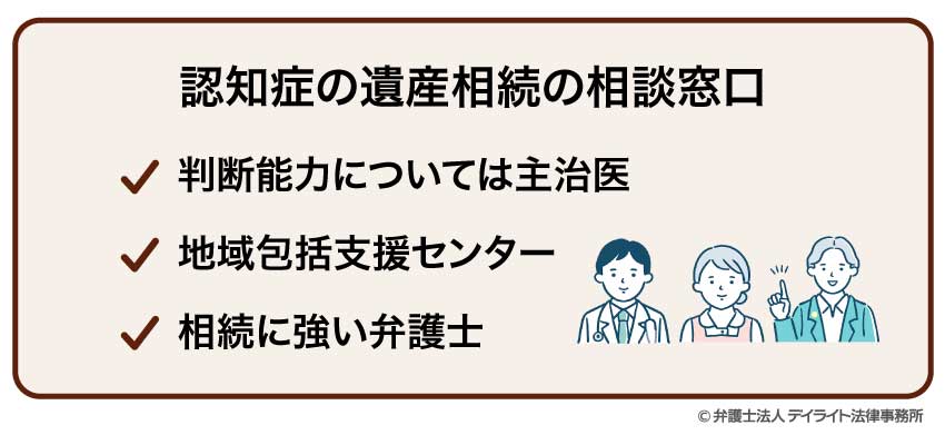 認知症の遺産相続の相談窓口