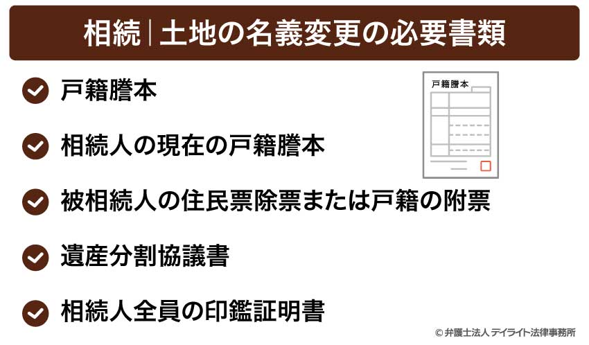 相続｜土地の名義変更の必要書類
