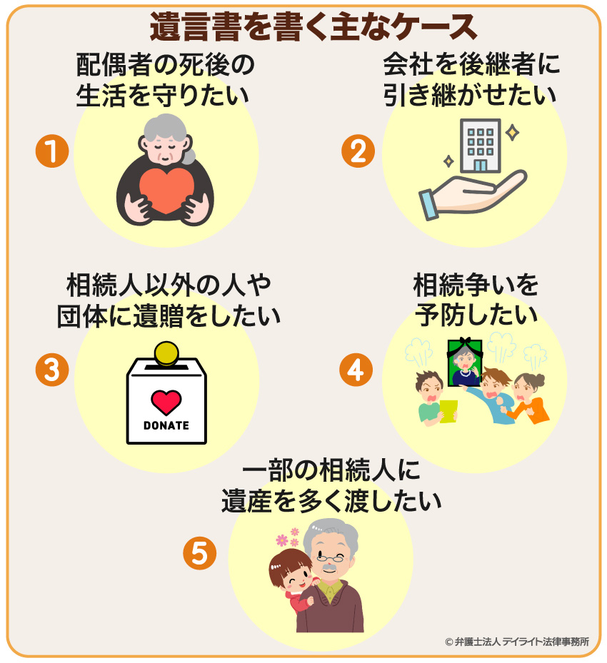 遺言書を書く主なケース